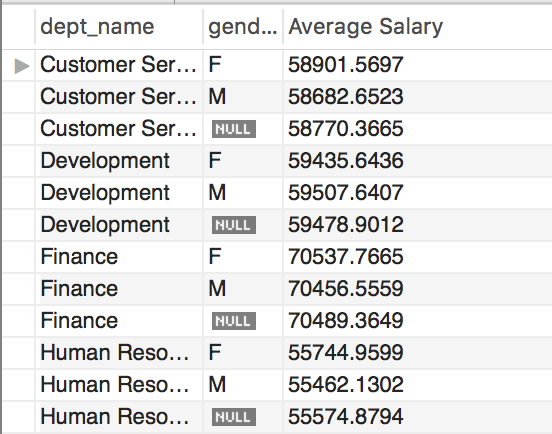 Jobs Held by Top 10% in Salary