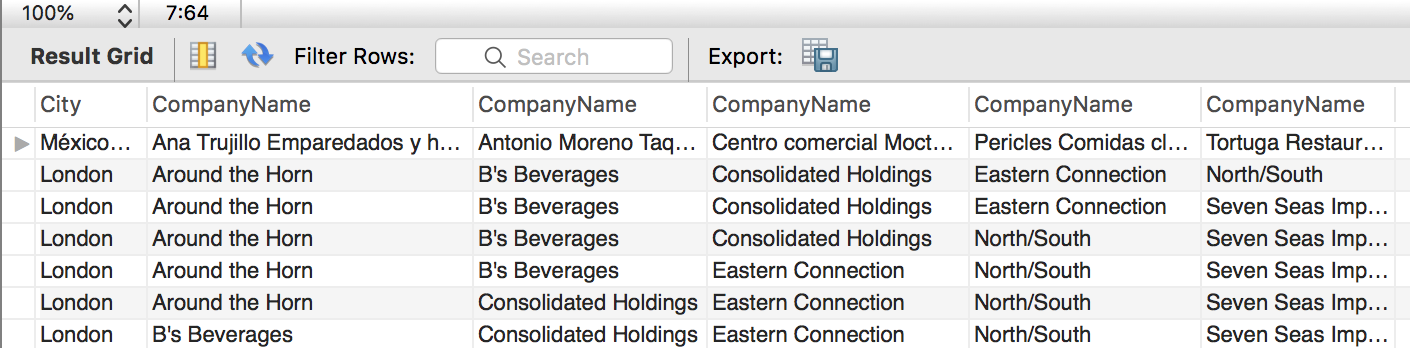 Pairs of 5 Customers from Same City