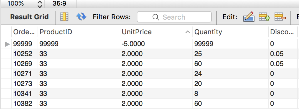 Negative Value for Unit Price in Order Details Table